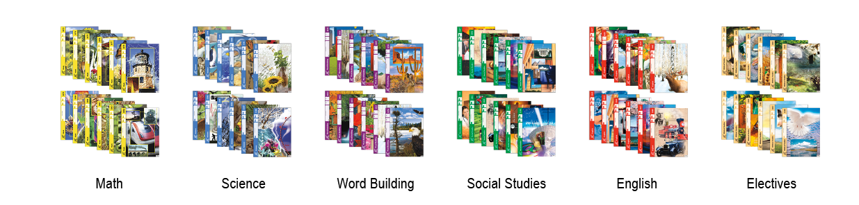 PPC Academy Subjects